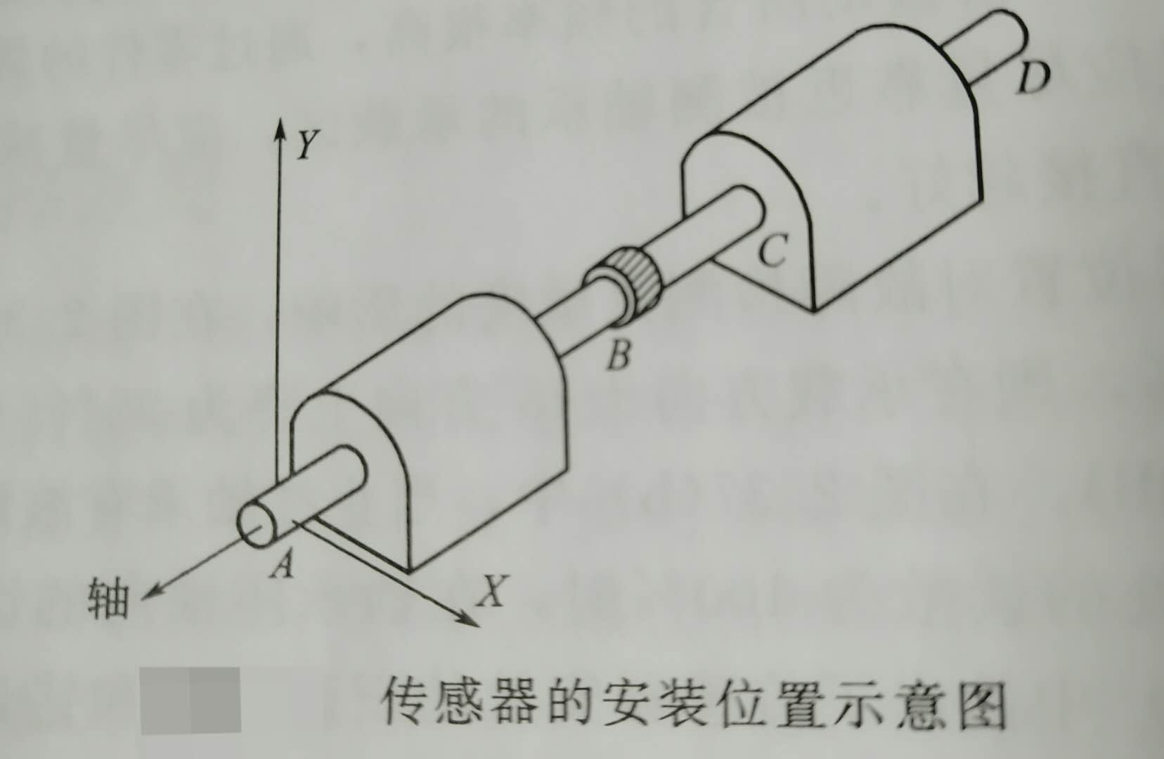 幾種通用機(jī)器測(cè)量及安裝的方法