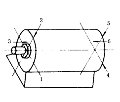 電機(jī)振動(dòng)的測(cè)量與判定標(biāo)準(zhǔn)