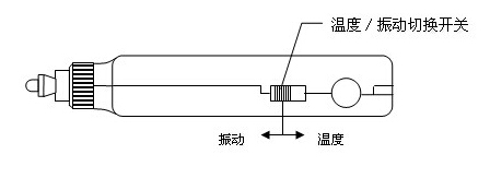 測(cè)振儀振動(dòng)測(cè)溫開關(guān)