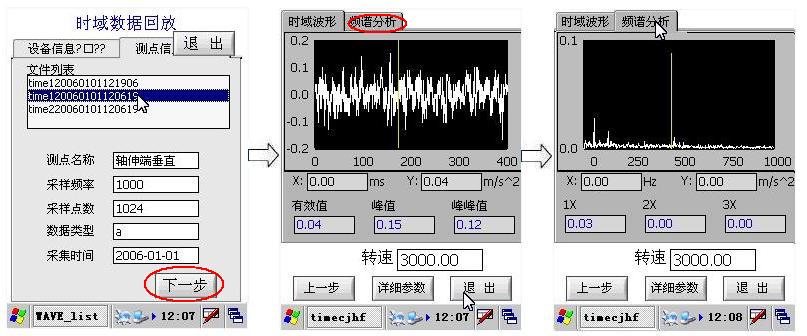 查看波形