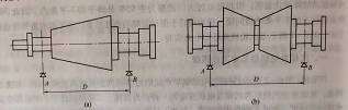 汽輪機轉(zhuǎn)子結(jié)構(gòu)圖